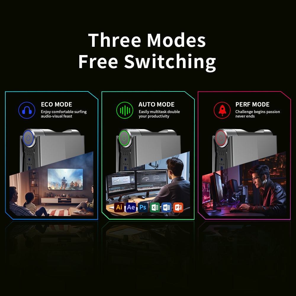 Three modes of switching for the mini PC of the amd 6600H
